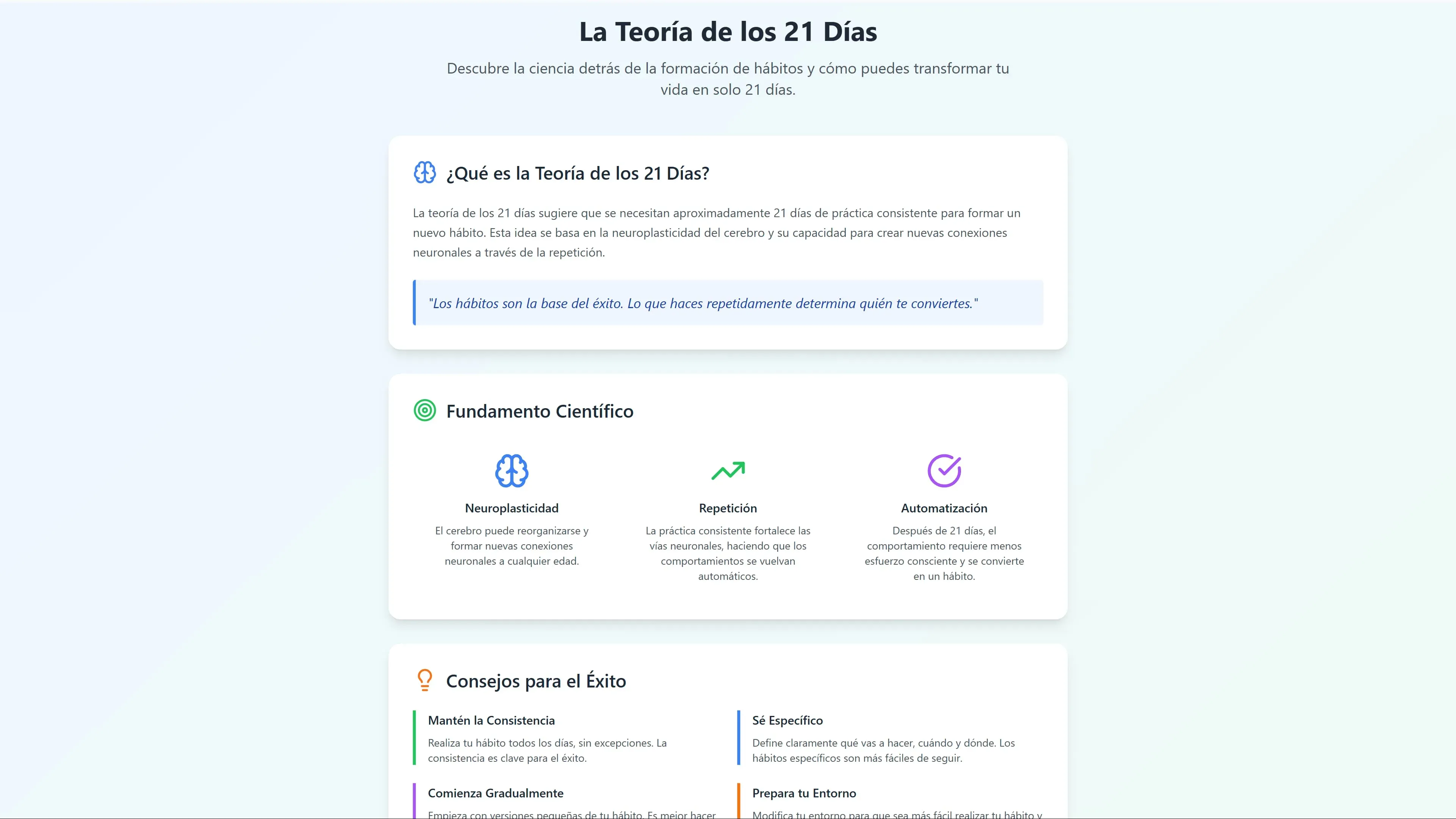 Página educativa sobre la teoría de 21 días