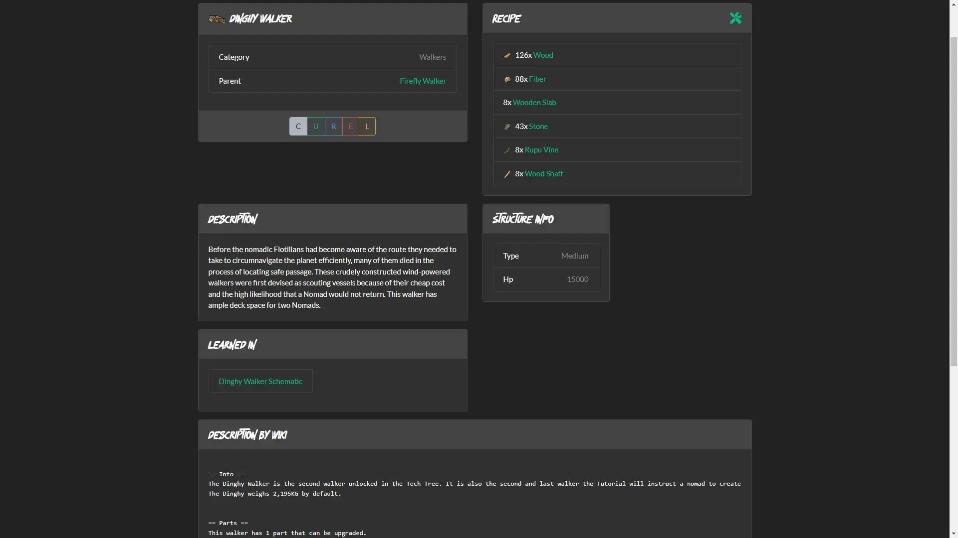 Wiki auto generada para un item